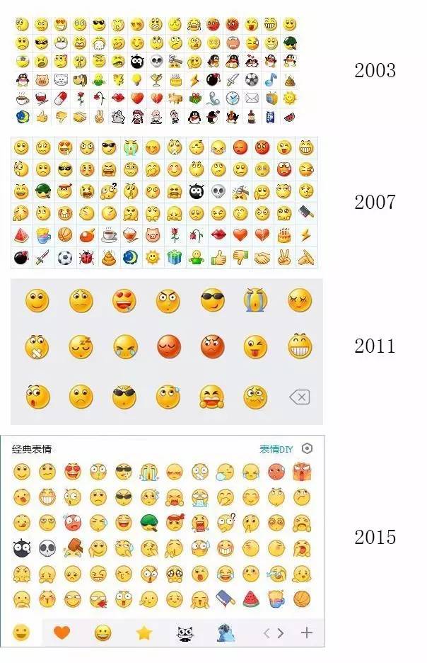 “三亿体育官网”福特携四款首发车登陆车展 满足细分市场需求(图2) 三亿体育