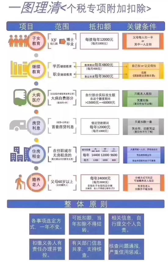 三亿体育官网