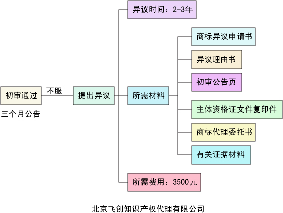 三亿体育手机版